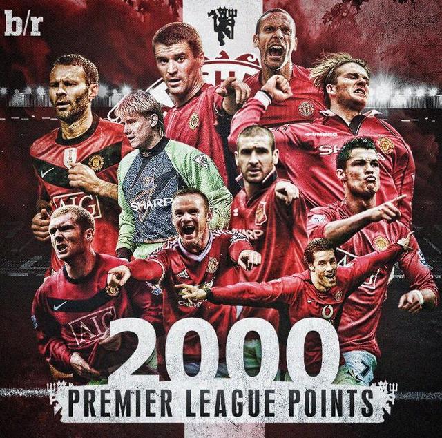 可以得出以 可以得出以